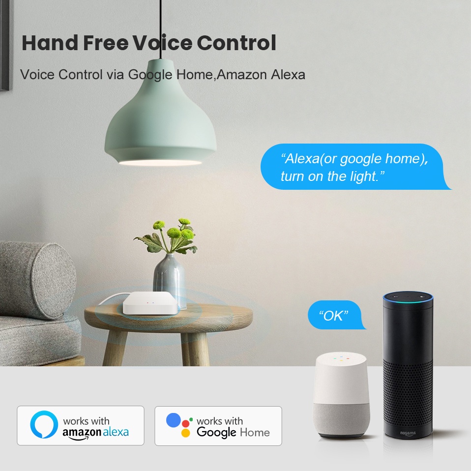 Tuya Smart Life Multi-mode Gat - Smart Home Zentrale 评论和价格