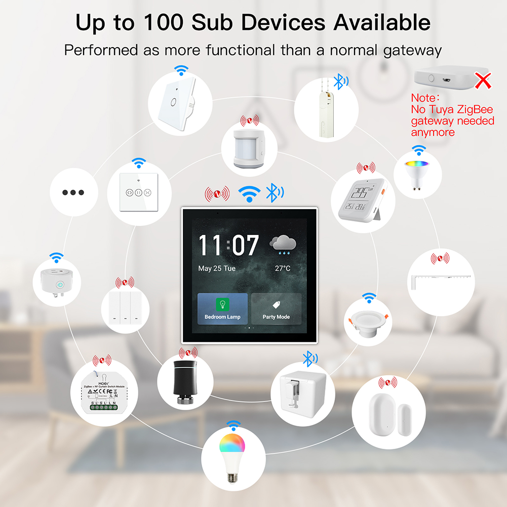 ljc 2026new Tuya 4 Inch Multi- - Smart Home Wifi 评论和价格
