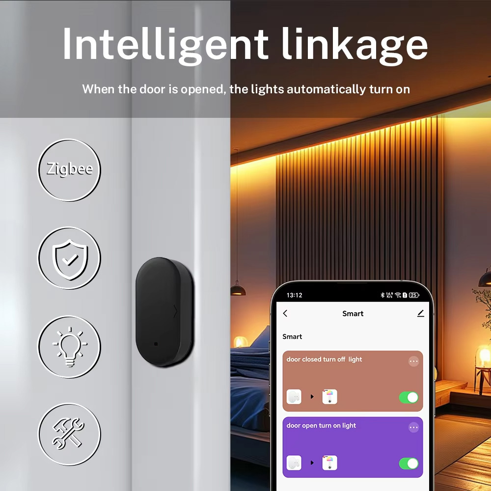 Tuya Zigbee 3.0 Mini Door Wind - Smart Home Project 评论和价格