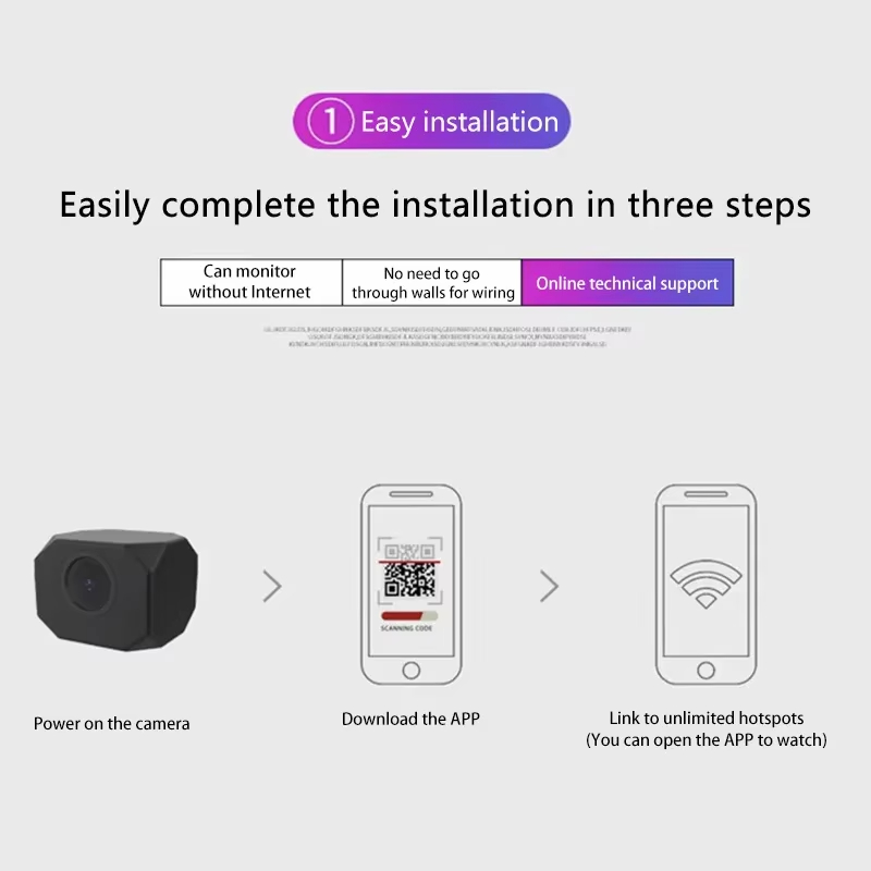 4K HD WiFi Security Camera for - Smart Home Furniture 评论和价格