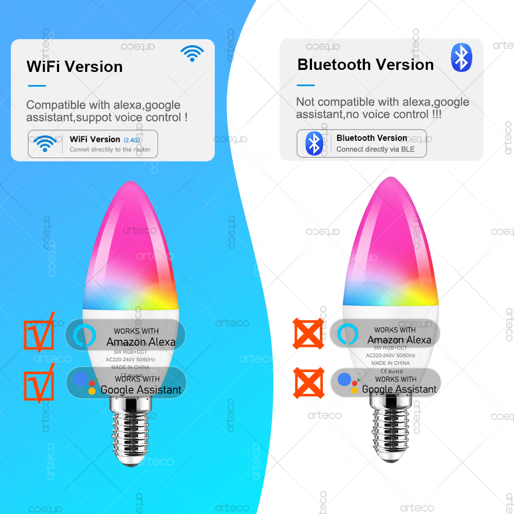 Tuya E14 Candle Lamp Smart Lif - Smart Home Furniture 评论和价格