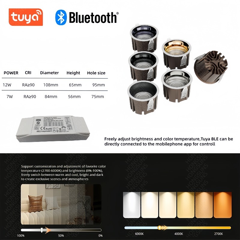 Tuya Zigbee/ BLE/ Matter/ DALI - Smart Home Furniture 评论和价格