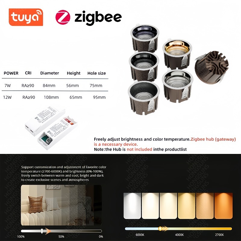 Tuya Zigbee/ BLE/ Matter/ DALI - Smart Home Furniture 评论和价格