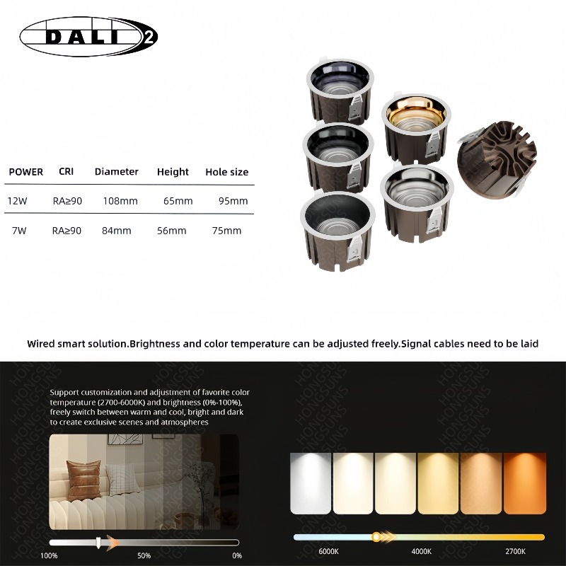 Tuya Zigbee/ BLE/ Matter/ DALI - Smart Home Furniture 评论和价格