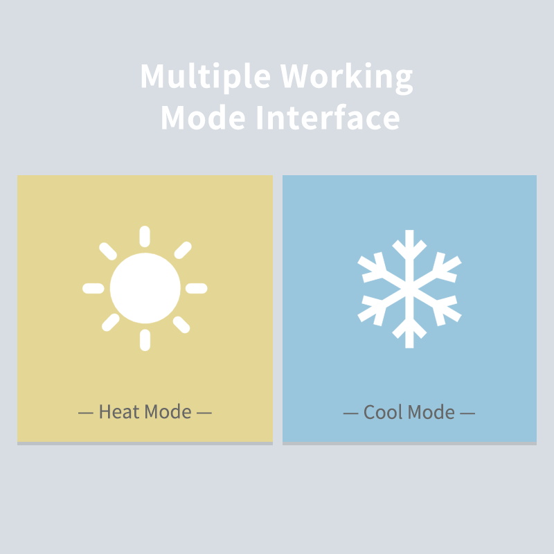 Smart Wifi Thermostat for AC E - Smart Home Furniture 评论和价格