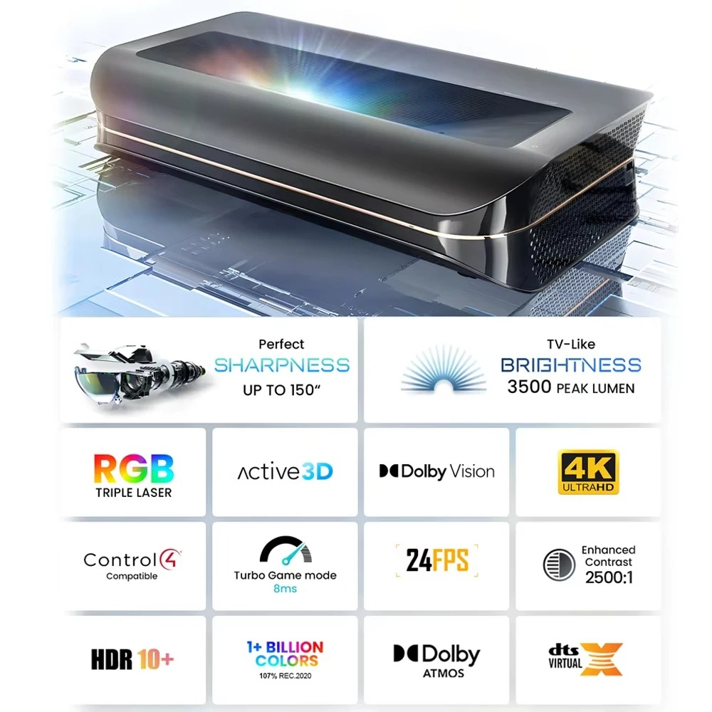Cinema Smart TV Projector HDR1 - Smart Home Theater 评论和价格