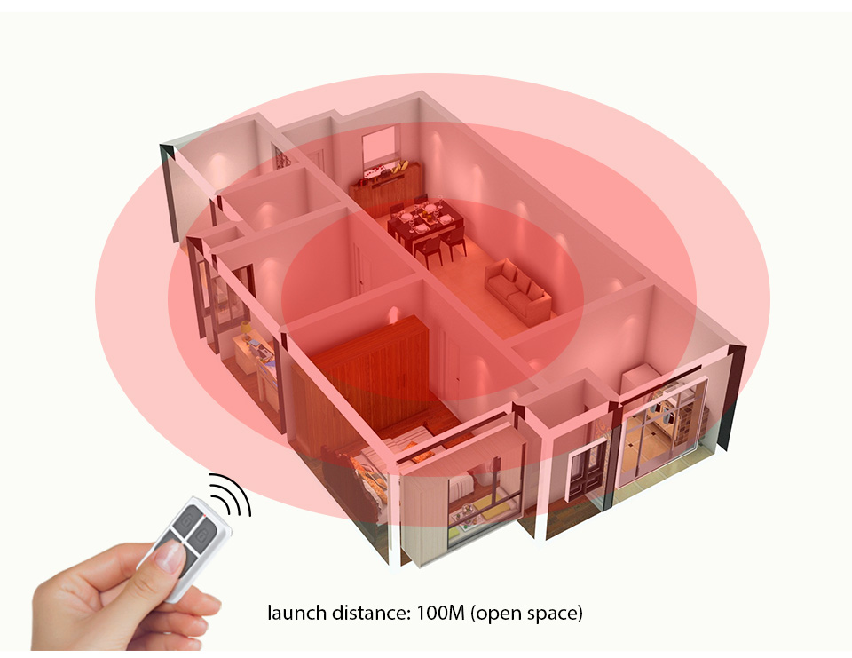 RC531 Wireless Portable Remote - Smart Home Button 评论和价格