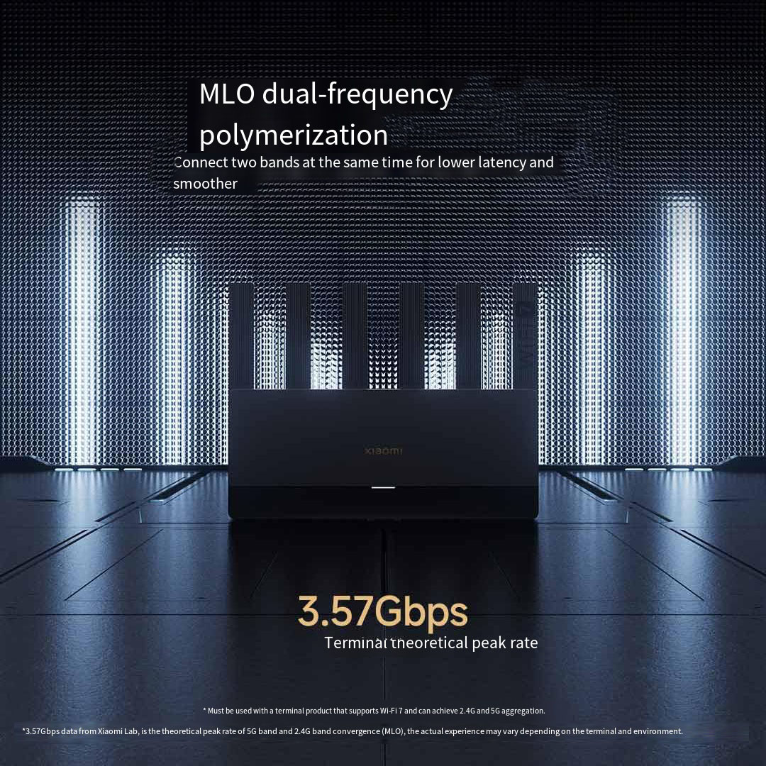 Xiaomi Mijia Router BE6500 WiF - Smart Home Future 评论和价格