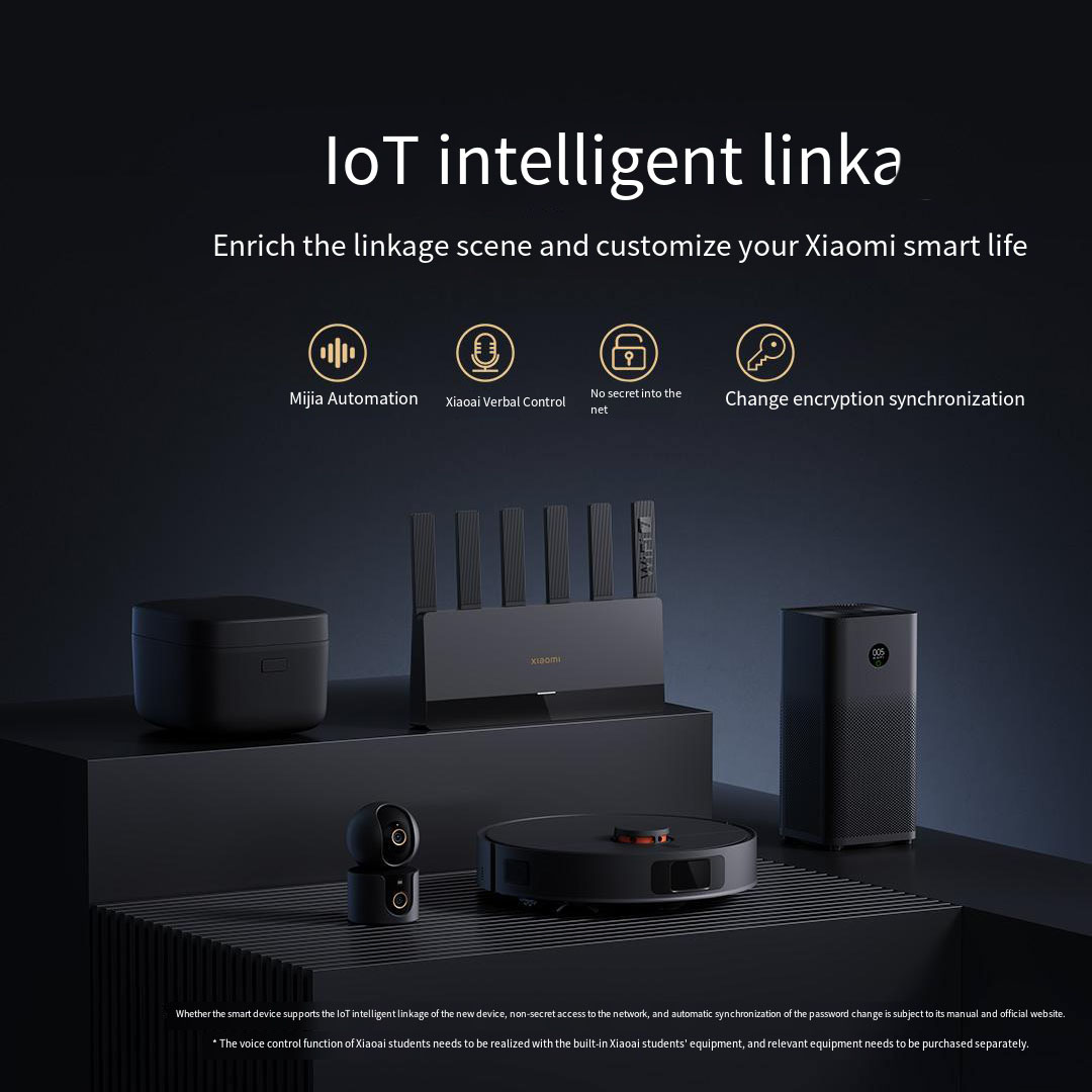 Xiaomi Mijia Router BE6500 WiF - Smart Home Future 评论和价格