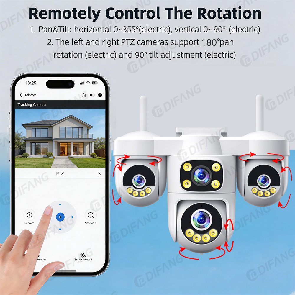 20MP WiFi Wireless IP Camera 4 - Smart Home Cctv Camera 评论和价格