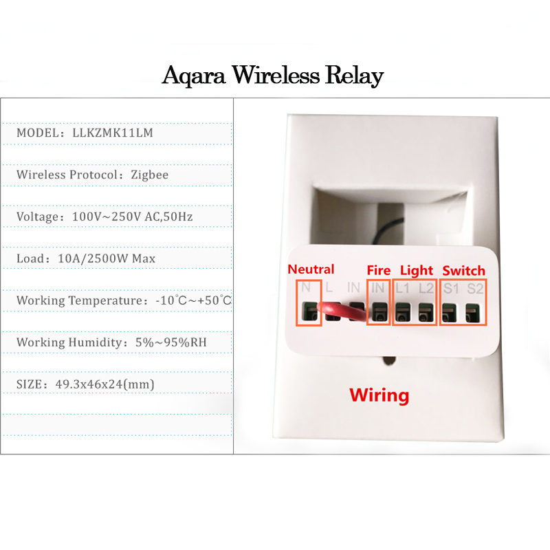 Aqara Two-Way Control Module R - Smart Home Future 评论和价格
