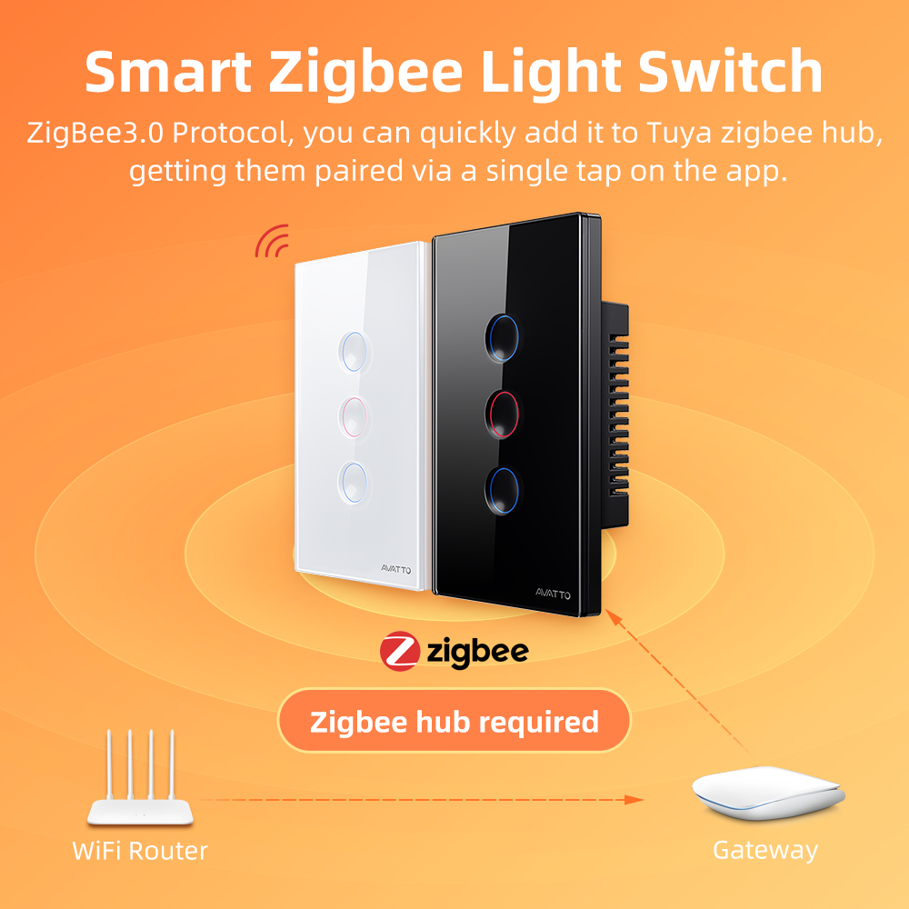 AVATTO 1/2/3/4 Gang ZigBee Sma - Smart Home For Living 评论和价格