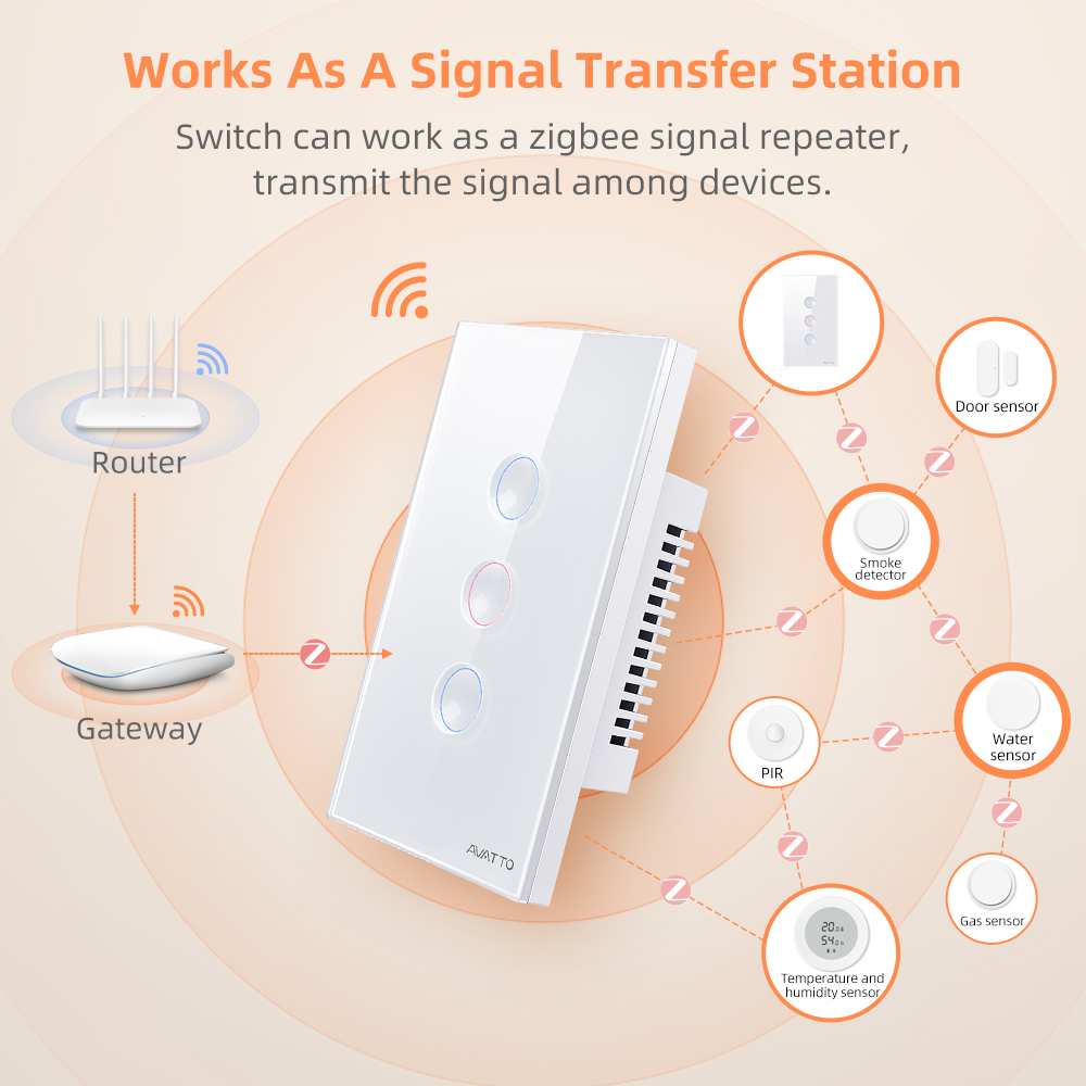 AVATTO 1/2/3/4 Gang ZigBee Sma - Smart Home For Living 评论和价格