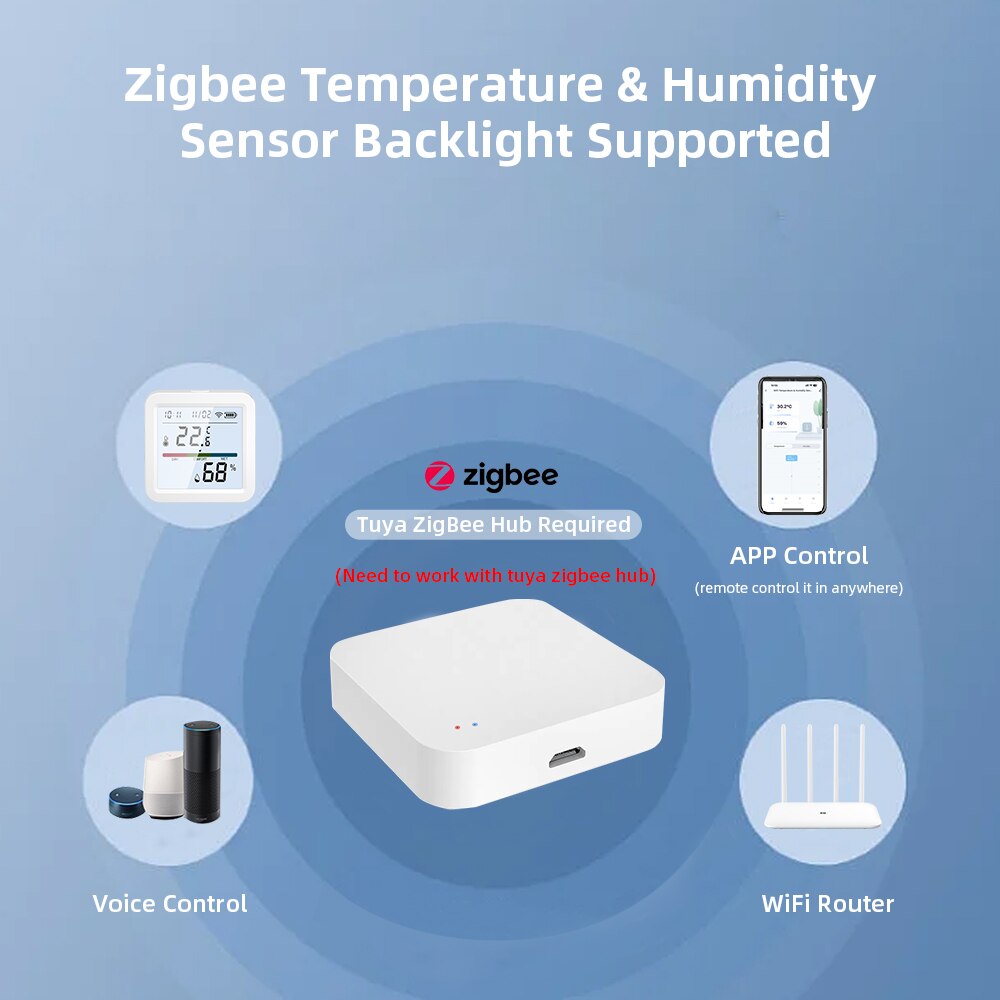 Tuya ZigBee Smart Home Tempera - Smart Home Zentrale 评论和价格