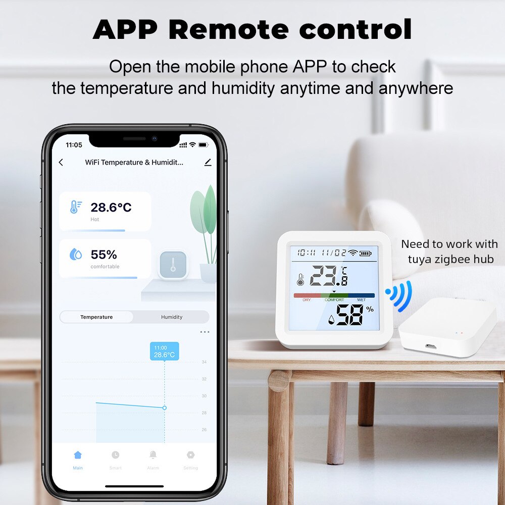 Tuya ZigBee Smart Home Tempera - Smart Home Zentrale 评论和价格