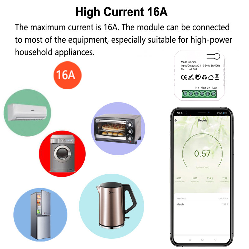 Smart Life ZigBee Switch Elect - Smart Home Plus 评论和价格