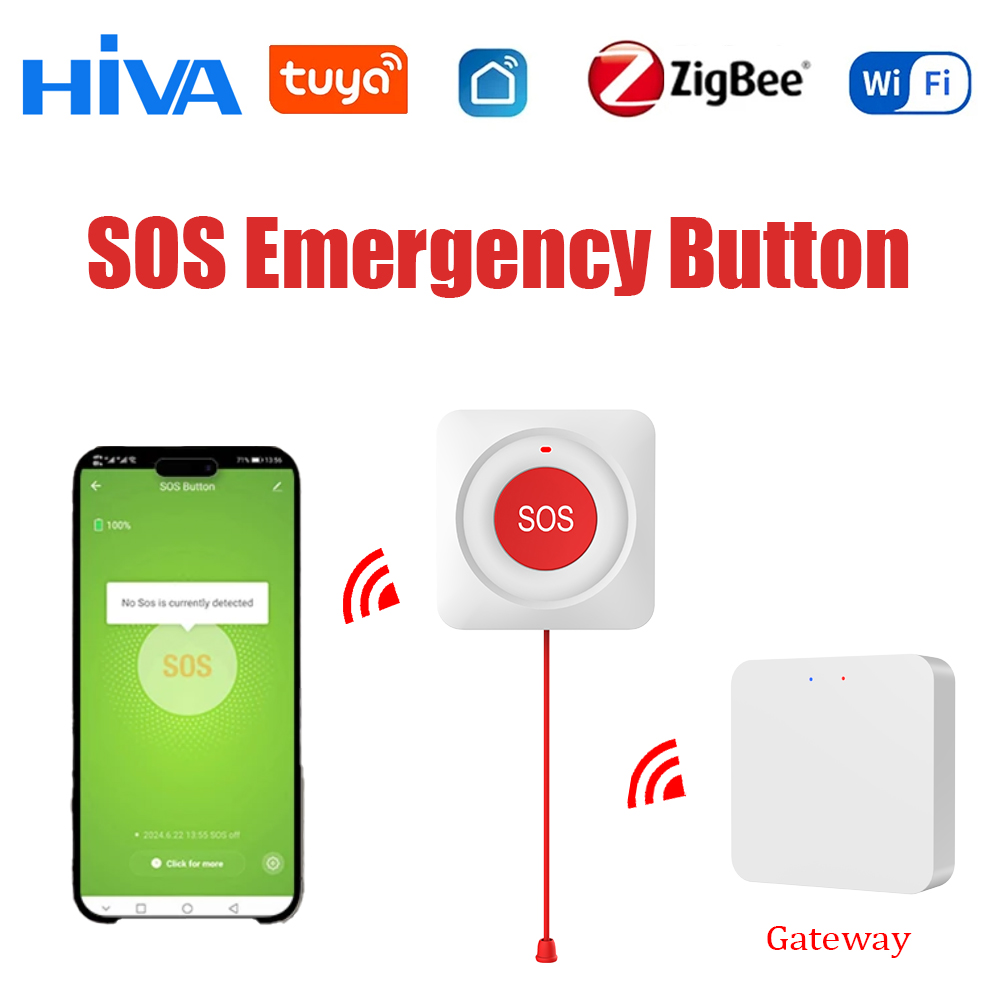 Smart Tuya WiFi/Zigbee Emergen - Smart Home Button 评论和价格