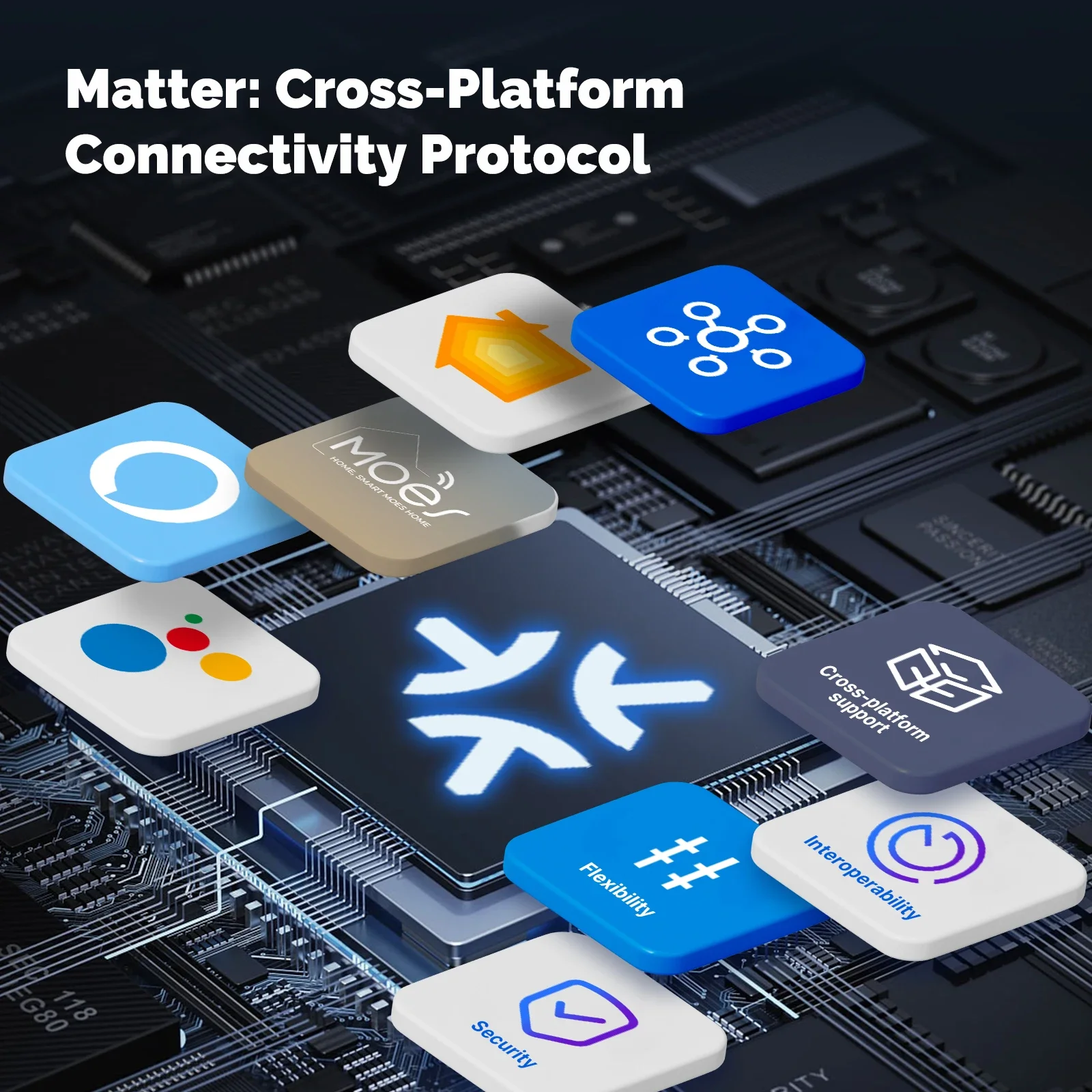 MOES Matter Tuya WiFi Smart Li - Smart Home Button 评论和价格