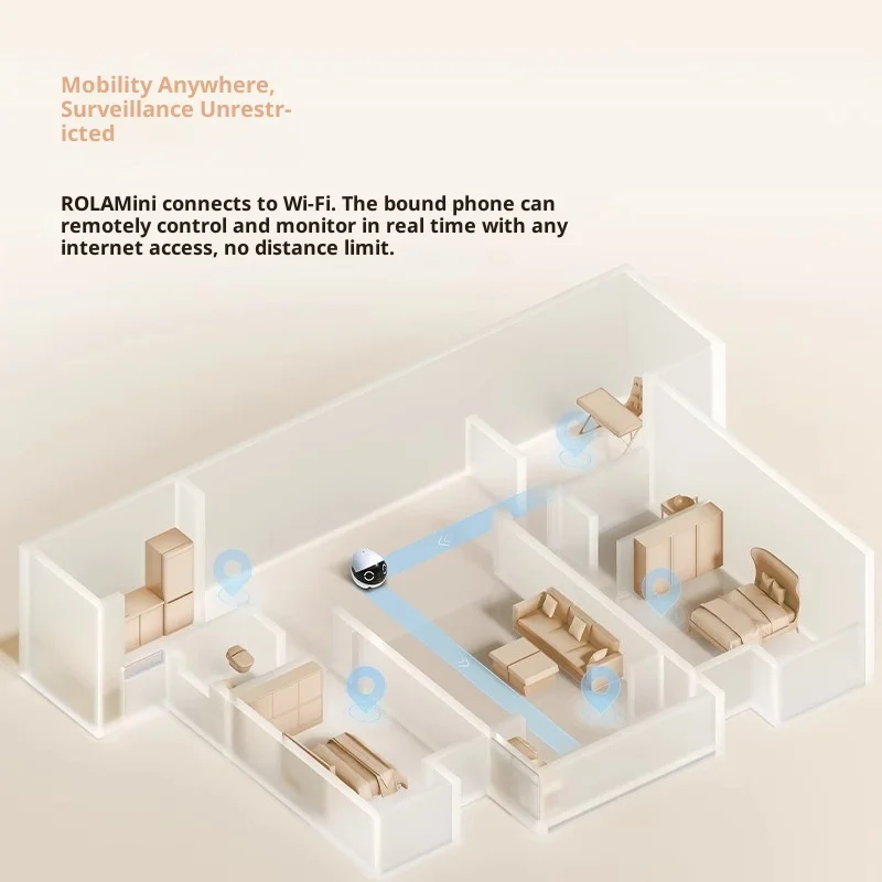 Enabot ROLA Mini Smart Robot I - Smart Home Project 评论和价格