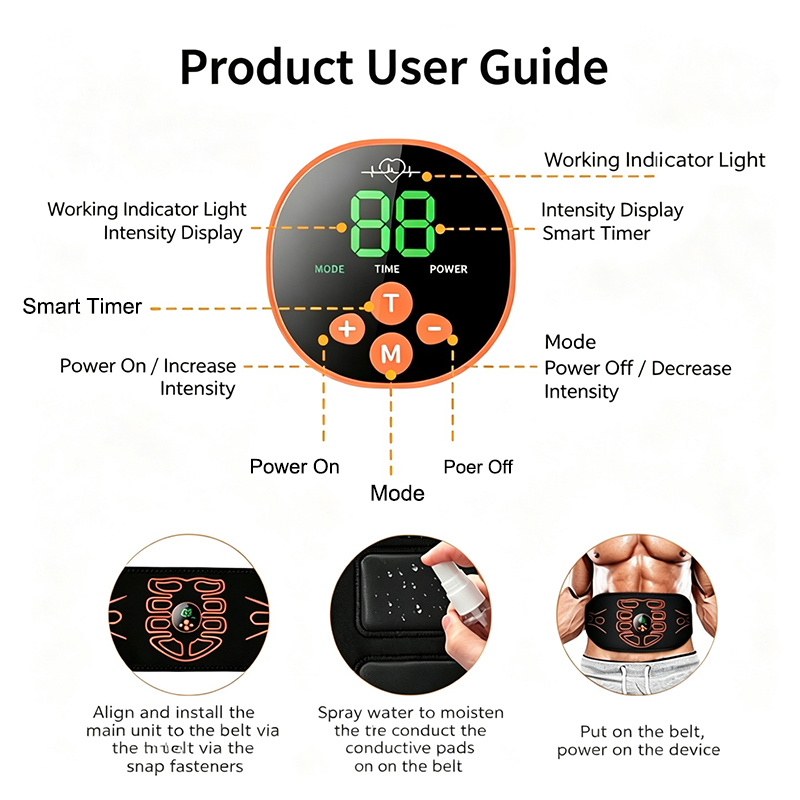 Abdominal Toning Belt Smart Ab - Smart Home Wellness 评论和价格
