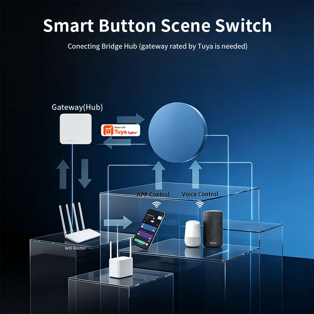Zigbee Smart Scene Push Button - Smart Home Button 评论和价格