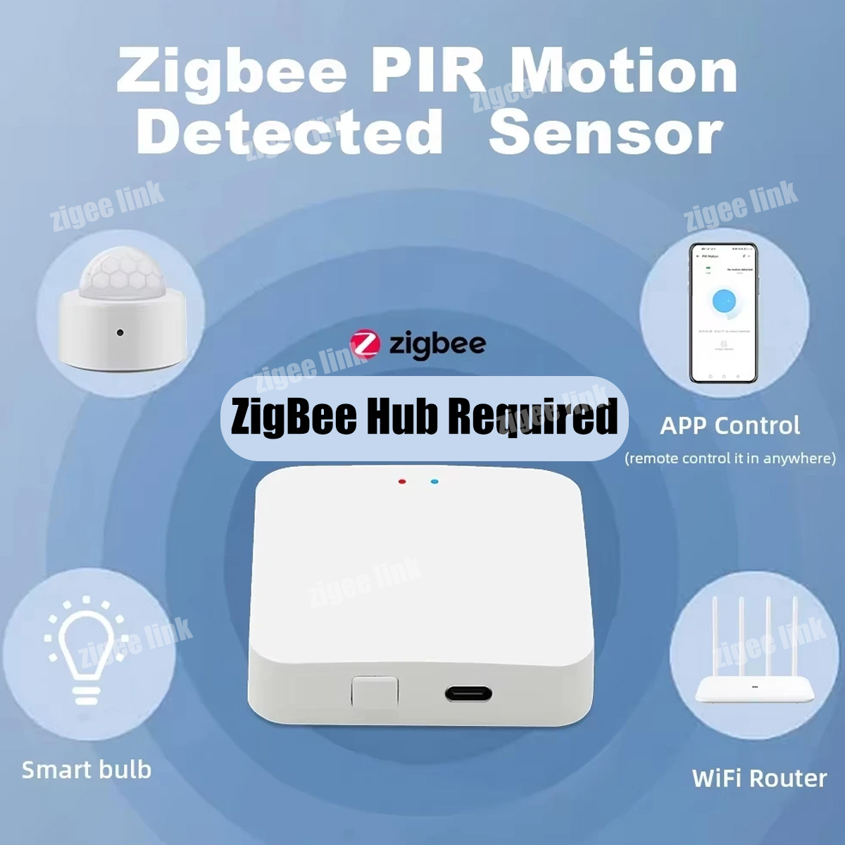 Zigbee3.0 Mini PIR Human Motio - Pir Motion Sensor 评论和价格