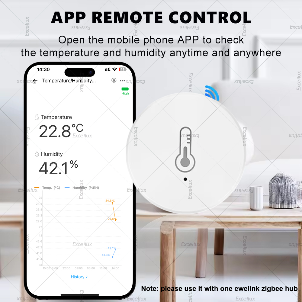 EWelink Smart Zigbee Temperatu - Smart Home Project 评论和价格