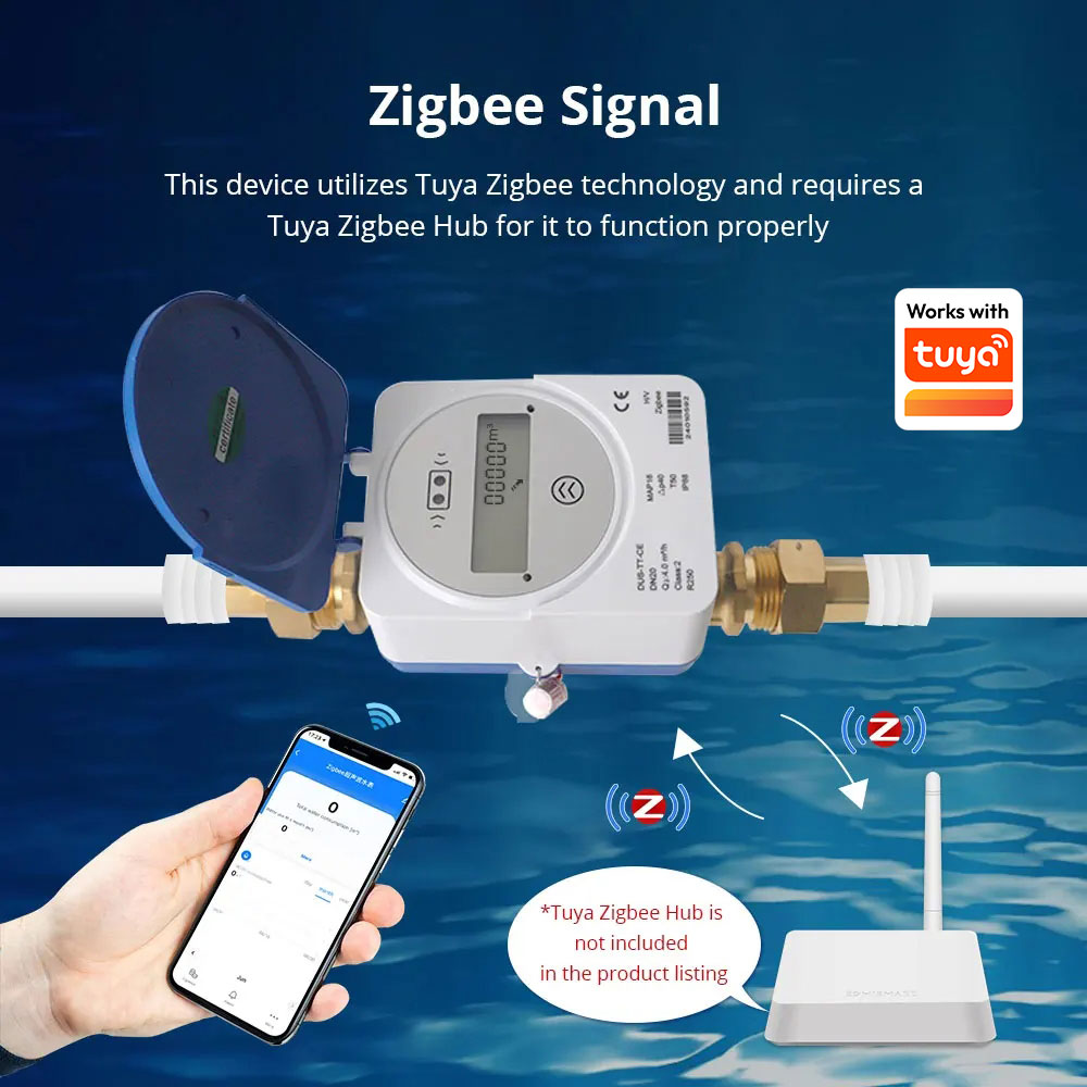 Zemismart Zigbee Smart Ultraso - Smart Home For Living 评论和价格