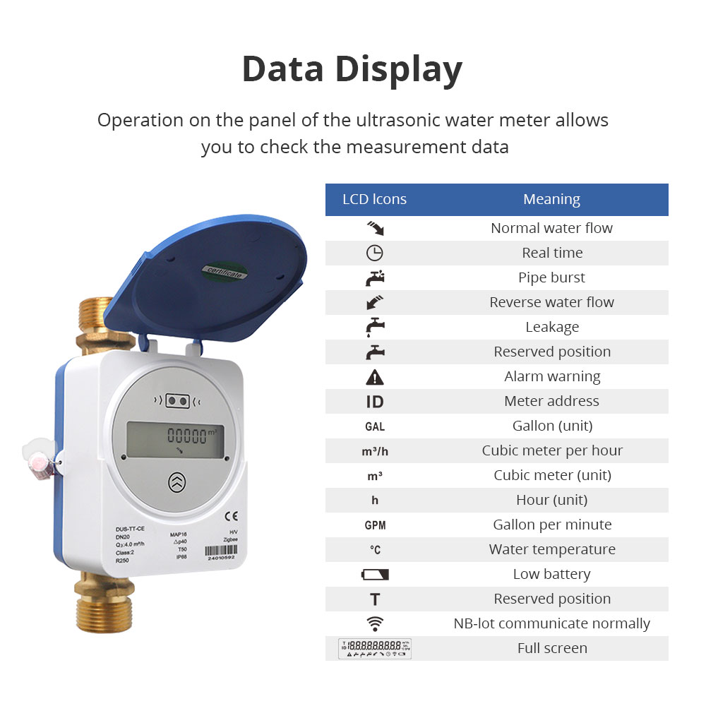 Zemismart Zigbee Smart Ultraso - Smart Home For Living 评论和价格