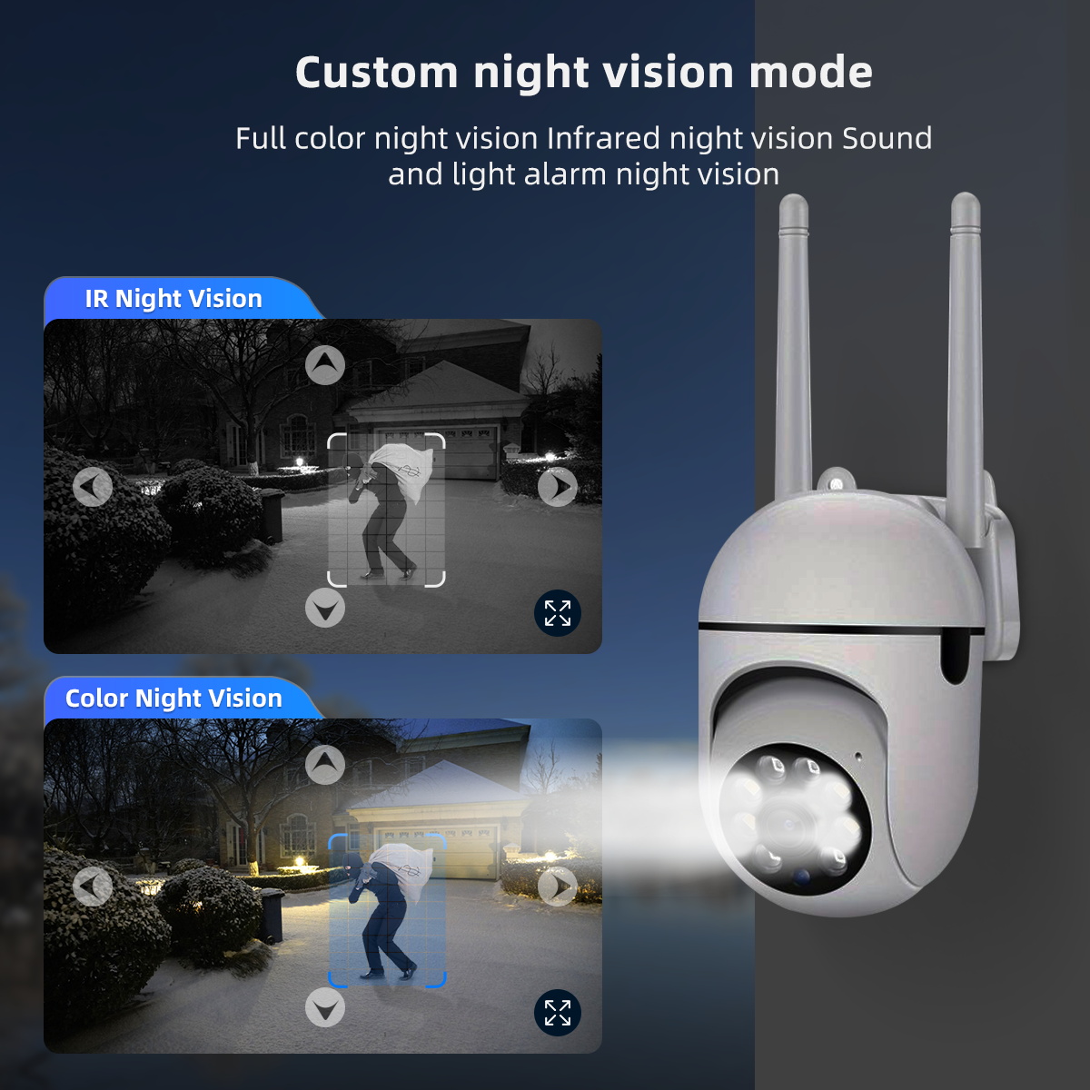 JOOAN 1296P PTZ IP Camera Smar - Smart Home Cctv Camera 评论和价格