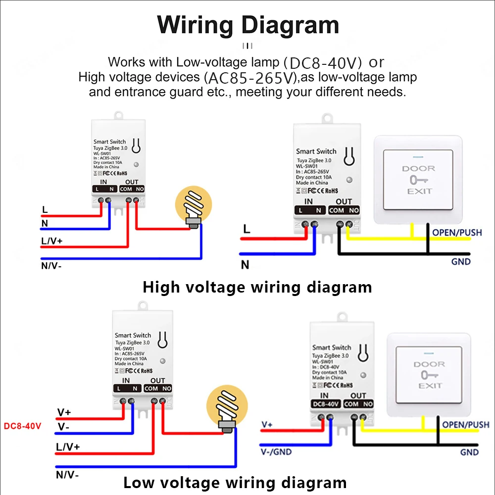 Tuya ZigBee Smart Switch Modul - Smart Home For Living 评论和价格