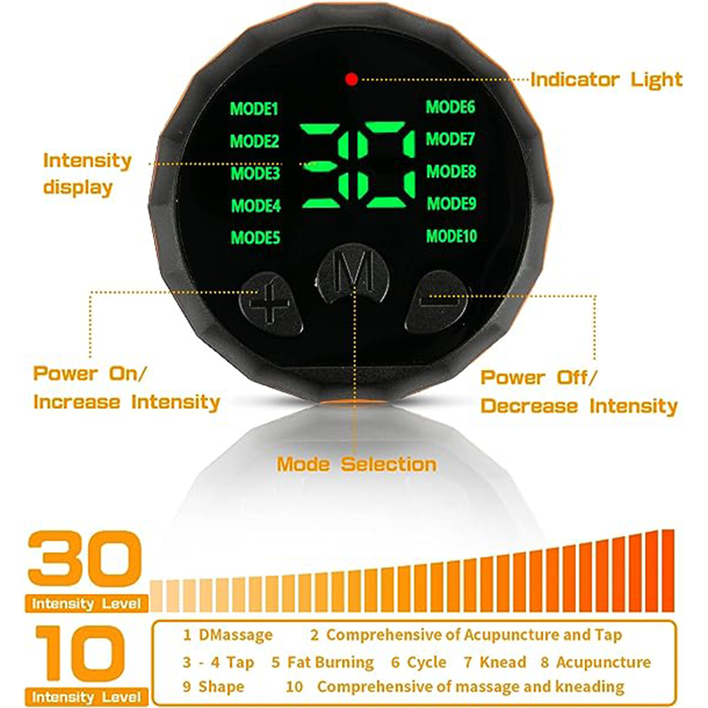 Abs Trainer Muscle Toner Smart - Smart Home Wellness 评论和价格