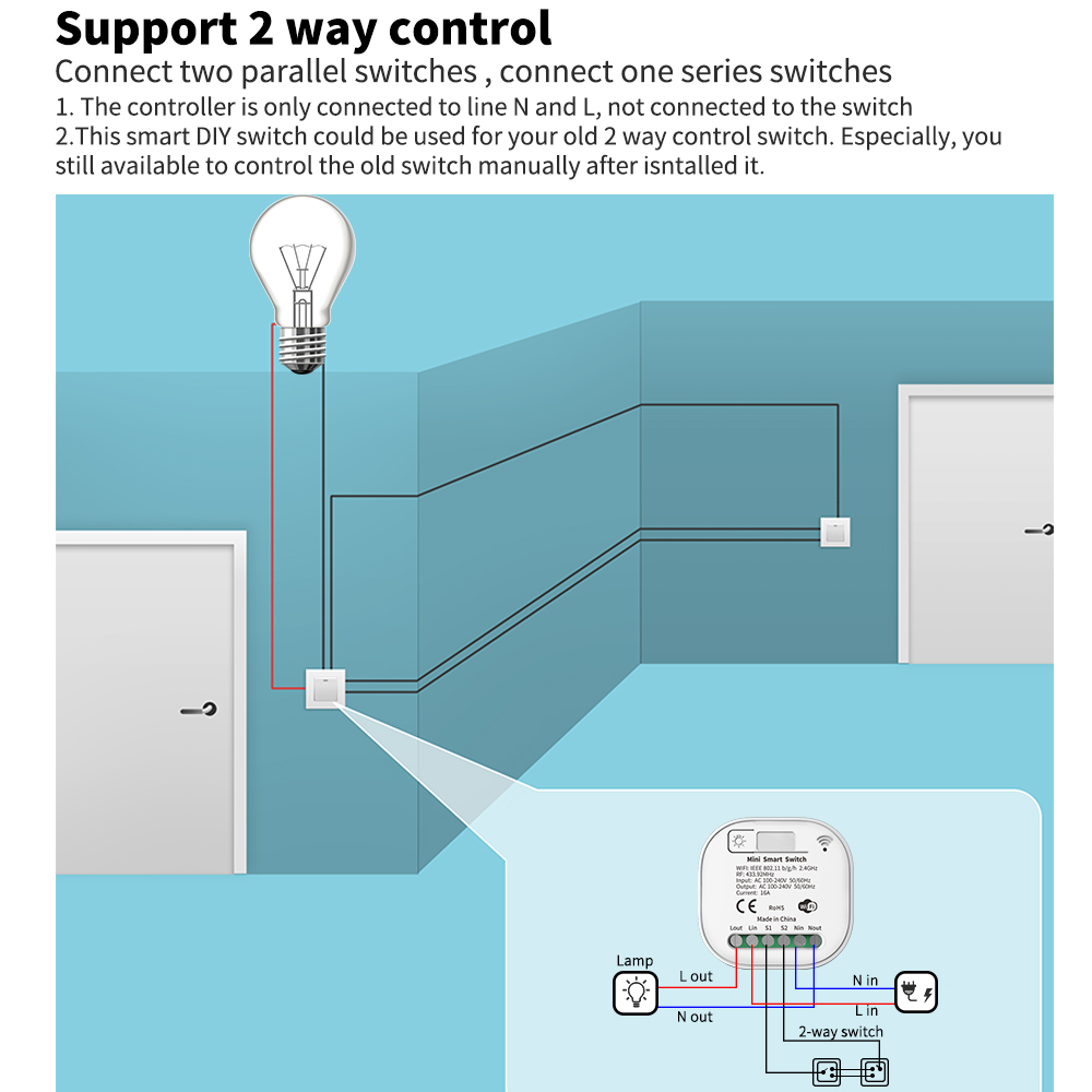 Tuya WiFi Smart Self-Powered L - Smart Home Button 评论和价格