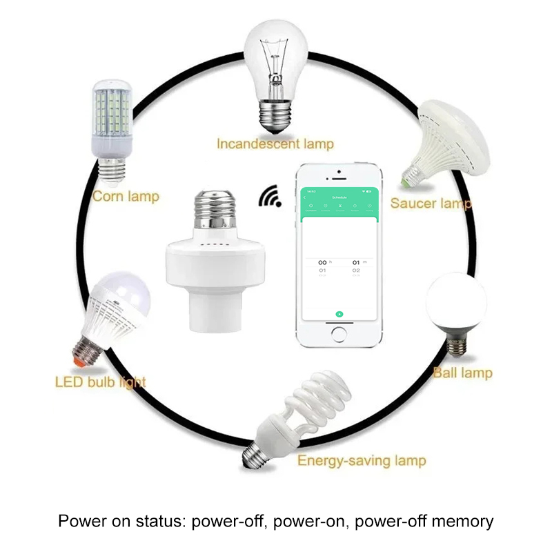 Tuya Smart E27 Socket Switch A - Smart Home For Living 评论和价格