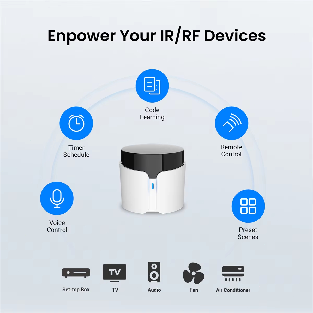 BroadLink RM5 Plus WiFi IR Sma - Smart Home Plus 评论和价格