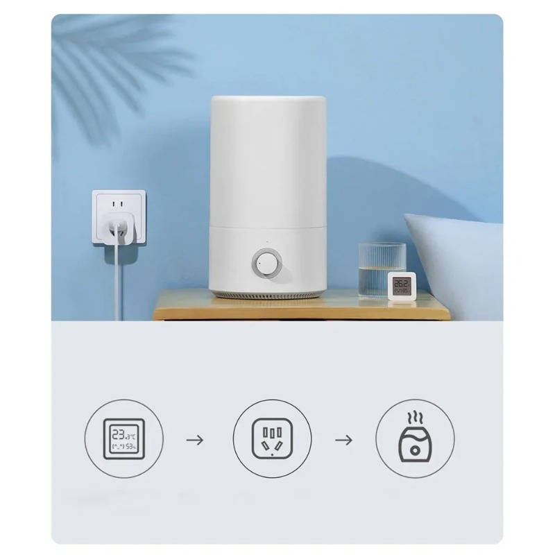 Xiaomi Mijia Smart Socket 3 WI - Smart Home Future 评论和价格