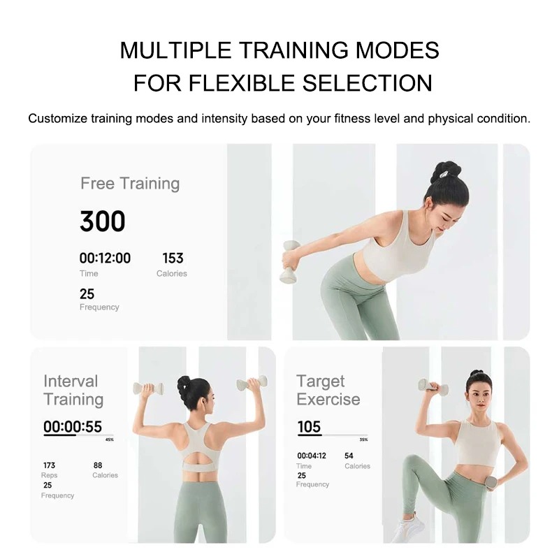 New MIJIA Smart Dumbbells Men  - Smart Home Wellness 评论和价格